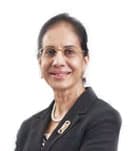 Dato' Dr. Bajit Kor A/P Teja Singh