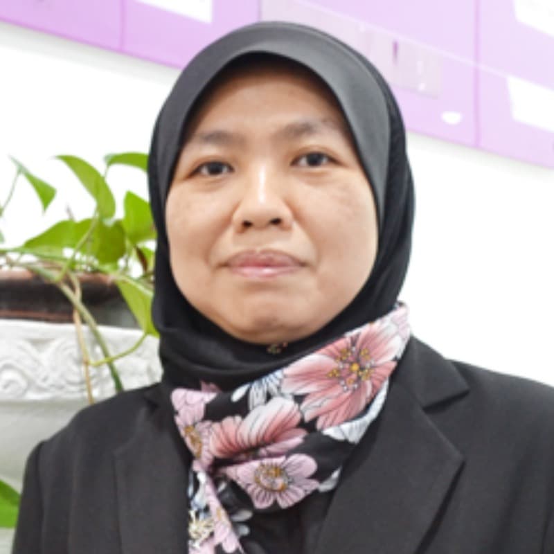 Dr. Afizah Binti Salleh