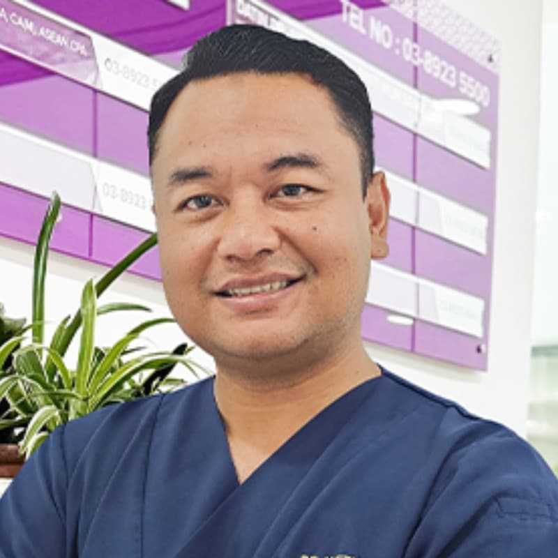 Dr. Khizuan Bin Abdul Kadir